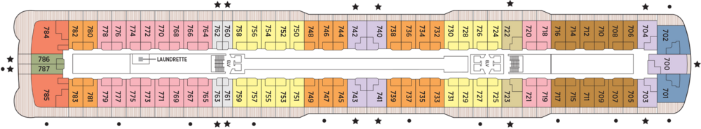 Seven Seas Cruises Seven Seas Grandeur Deck 7.png